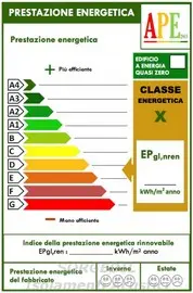 Insonorizzare Casa in Classe A: La Soluzione per un Comfort Completo Insonorizzare una casa in classe A per un ambiente silenzioso e ottimale.