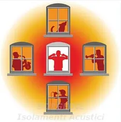 Verifica professionale dei requisiti acustici passivi in un edificio residenziale – Tecnico certificato in azione Tecnico abilitato che esegue una misurazione acustica in un appartamento per la verifica dei requisiti acustici passivi, con strumentazione professionale in fase di collaudo
