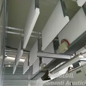Silenzio Assicurato: Insonorizzazione Avanzata per Gruppi UTA